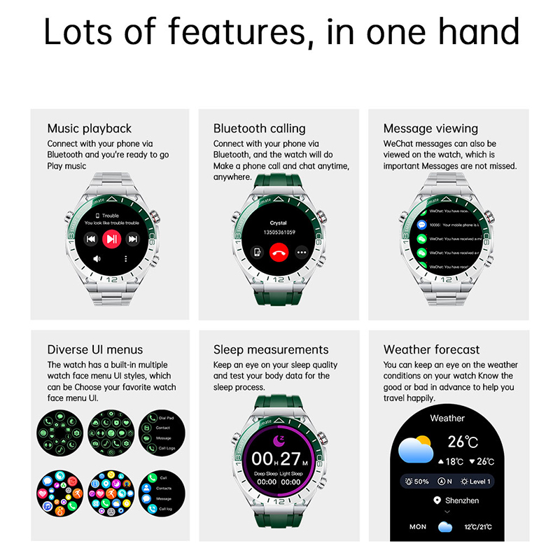 Hotsale Smartwatch mujeres hom - Smartwatch Watches For Women With Gps reseña y precio