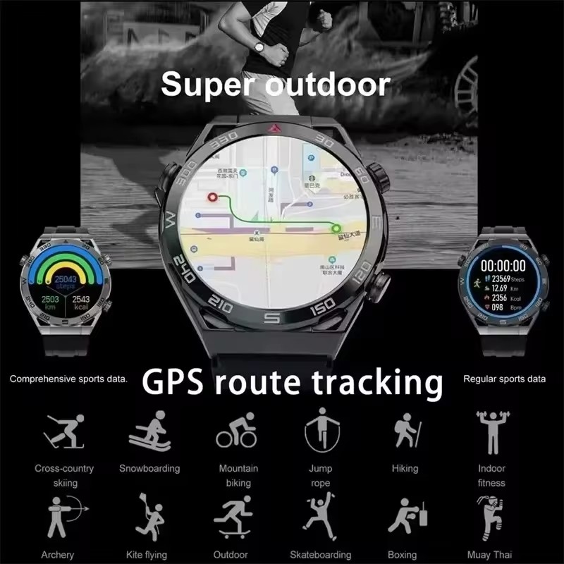 Hotsale Smartwatch mujeres hom - Smartwatch Watches For Women With Gps reseña y precio
