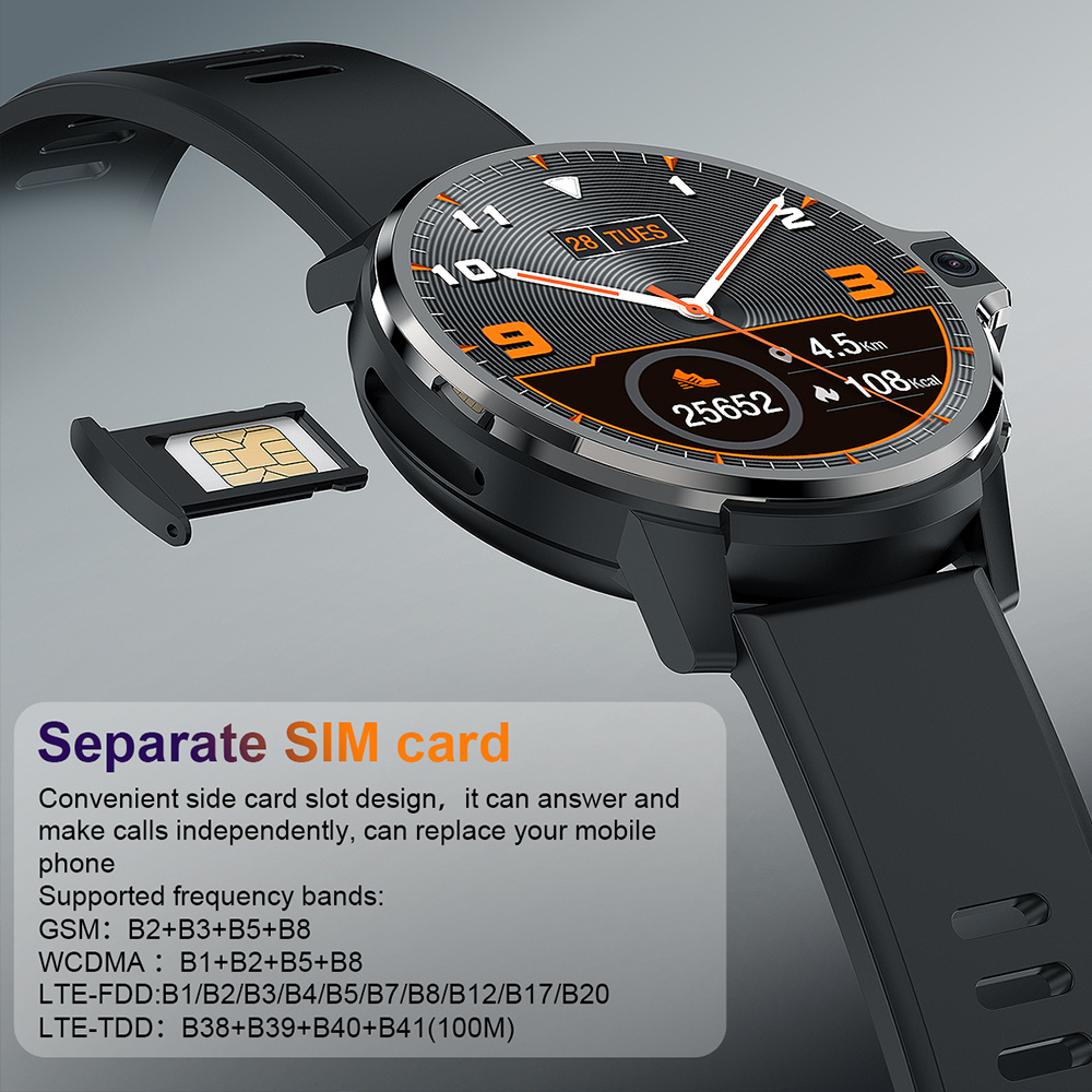 Reloj inteligente 4G Android 9 - Smartwatch Nothing Watches reseña y precio