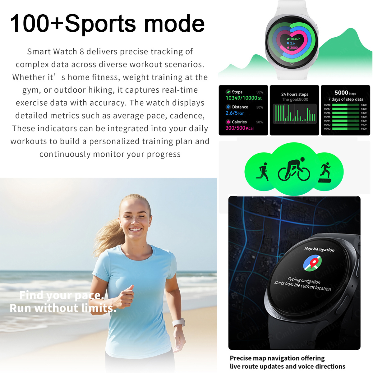 Reloj Inteligente 2026 con GPS - Smartwatch Watches For Men With Gps reseña y precio