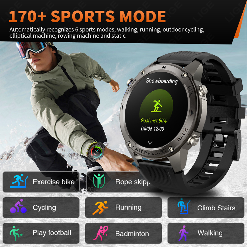 Nuevo Reloj Inteligente GPS de - Smartwatch Watches For Men With Gps reseña y precio