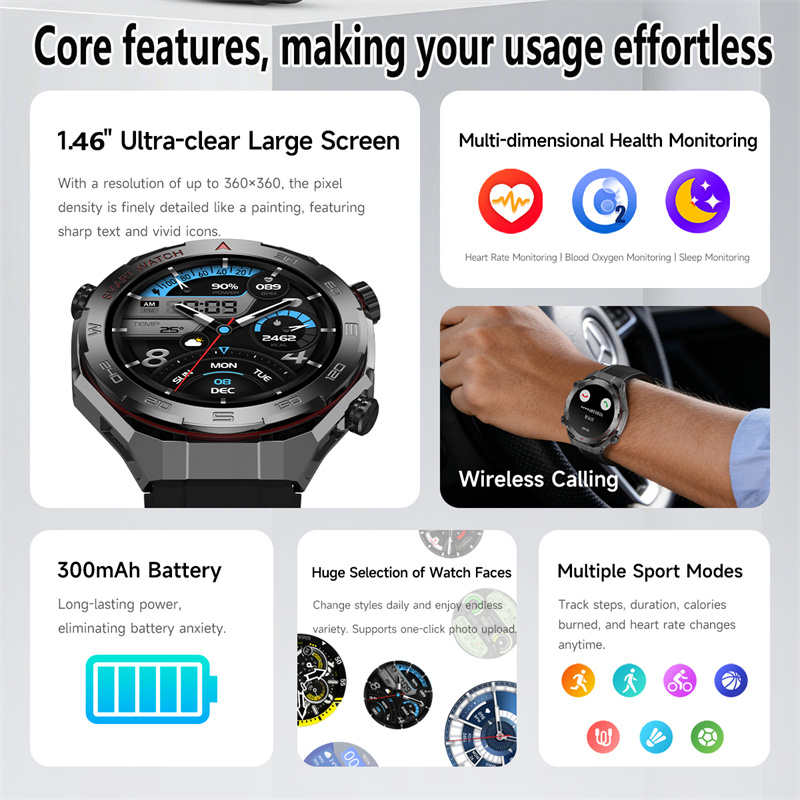 Nuevo Reloj Inteligente Deport - Smartwatch Watches For Men With Gps reseña y precio