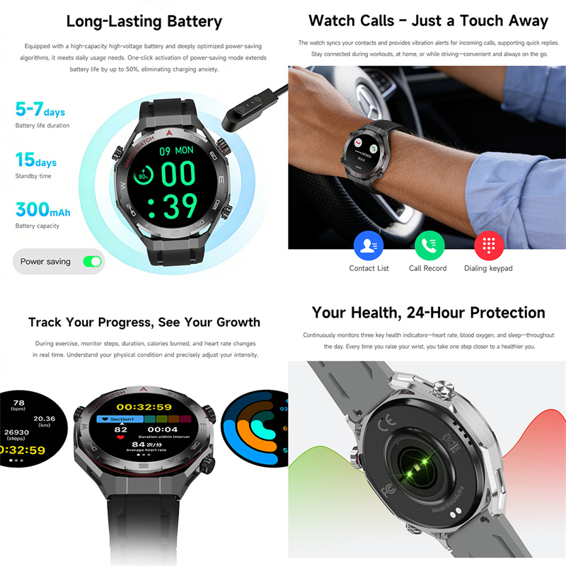 Nuevo Reloj Inteligente Deport - Smartwatch Watches For Men With Gps reseña y precio