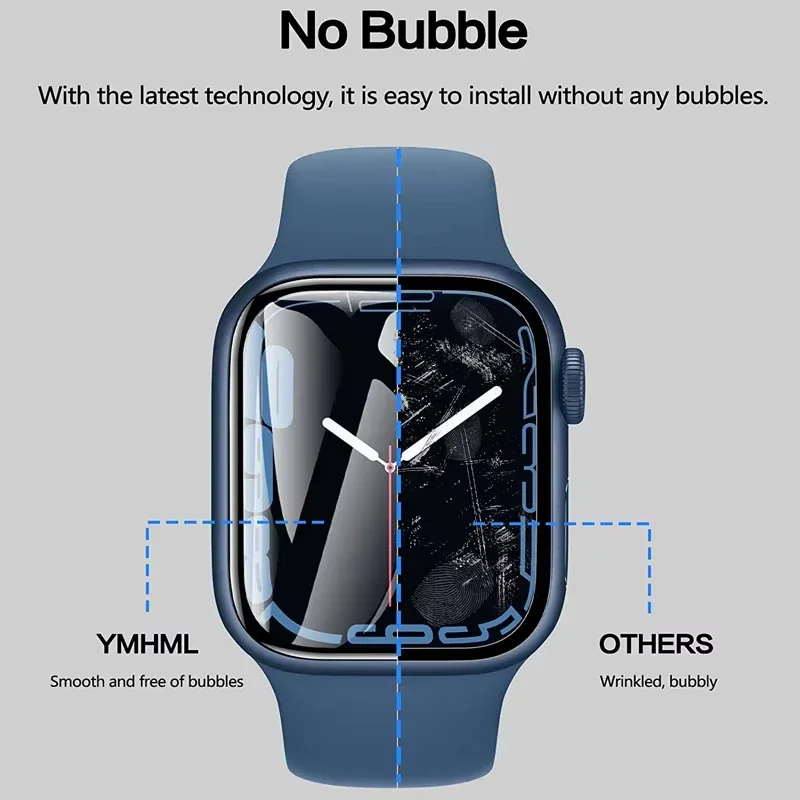 Película protectora para Apple - Apple Watch Band reseña y precio