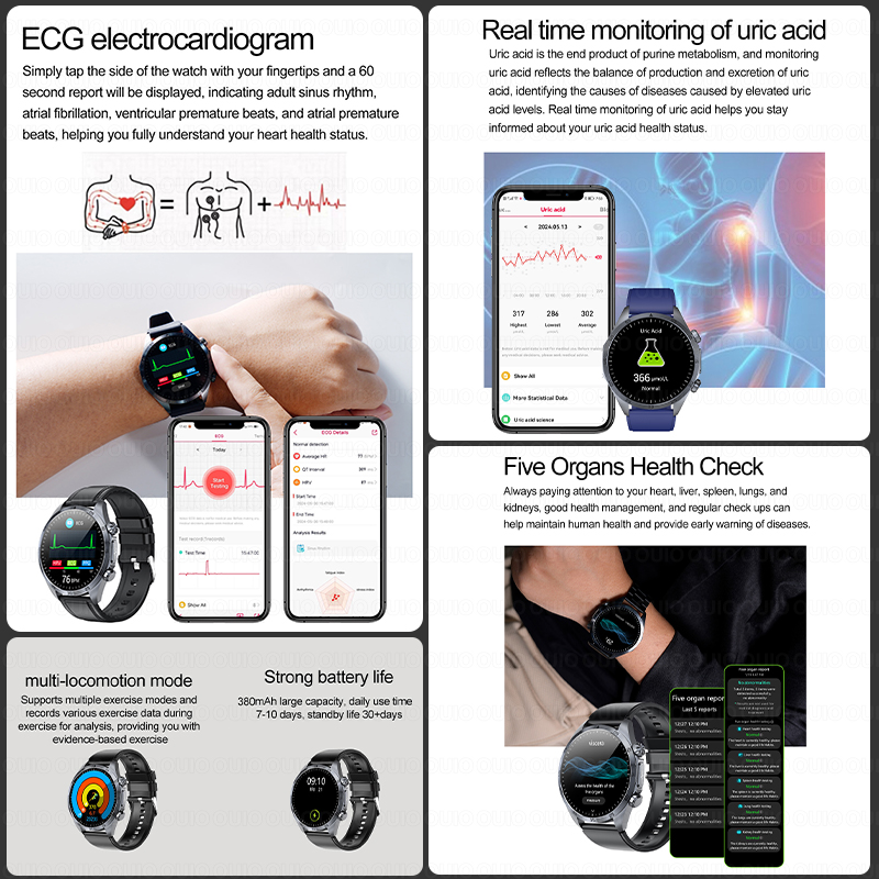Reloj Inteligente 2026, Nuevo  - Smartwatch Online Watches For Men reseña y precio