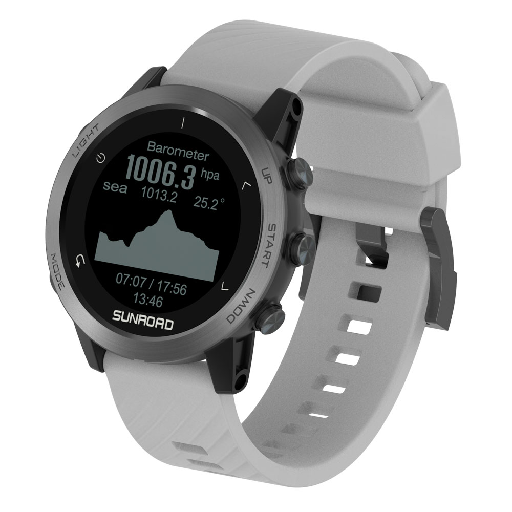 Reloj todoterreno GPS + brújul - Altimeter Compass Watch reseña y precio