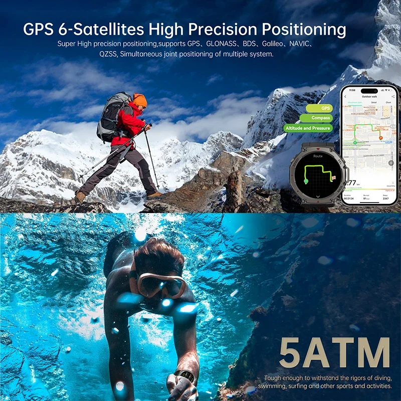 Nuevo Reloj Inteligente Milita - Smartwatch Watches For Men With Gps reseña y precio