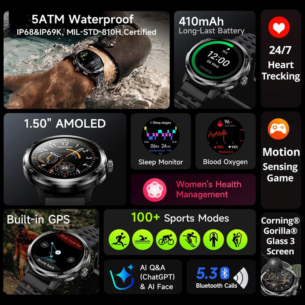 Reloj Inteligente Ulefone Armo - Smartwatch Watches For Women With Gps reseña y precio