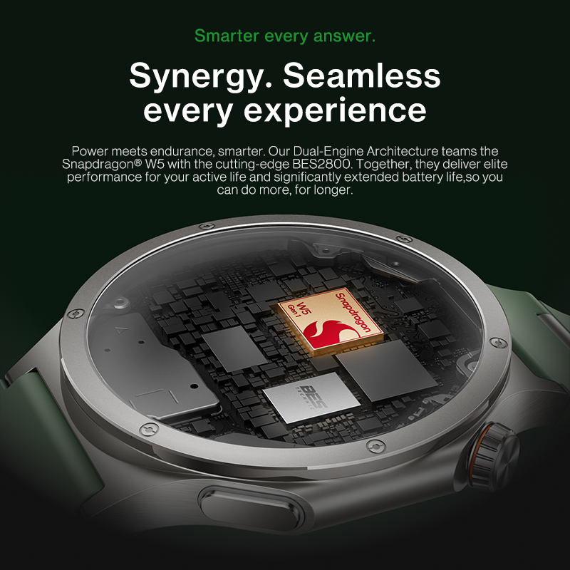 Nuevo Reloj Inteligente OnePlu - Smartwatch Oneplus Watches reseña y precio
