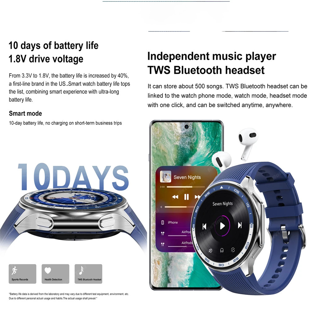 Reloj inteligente AMOLED 1,43  - Smartwatch Professional Watches For Men reseña y precio
