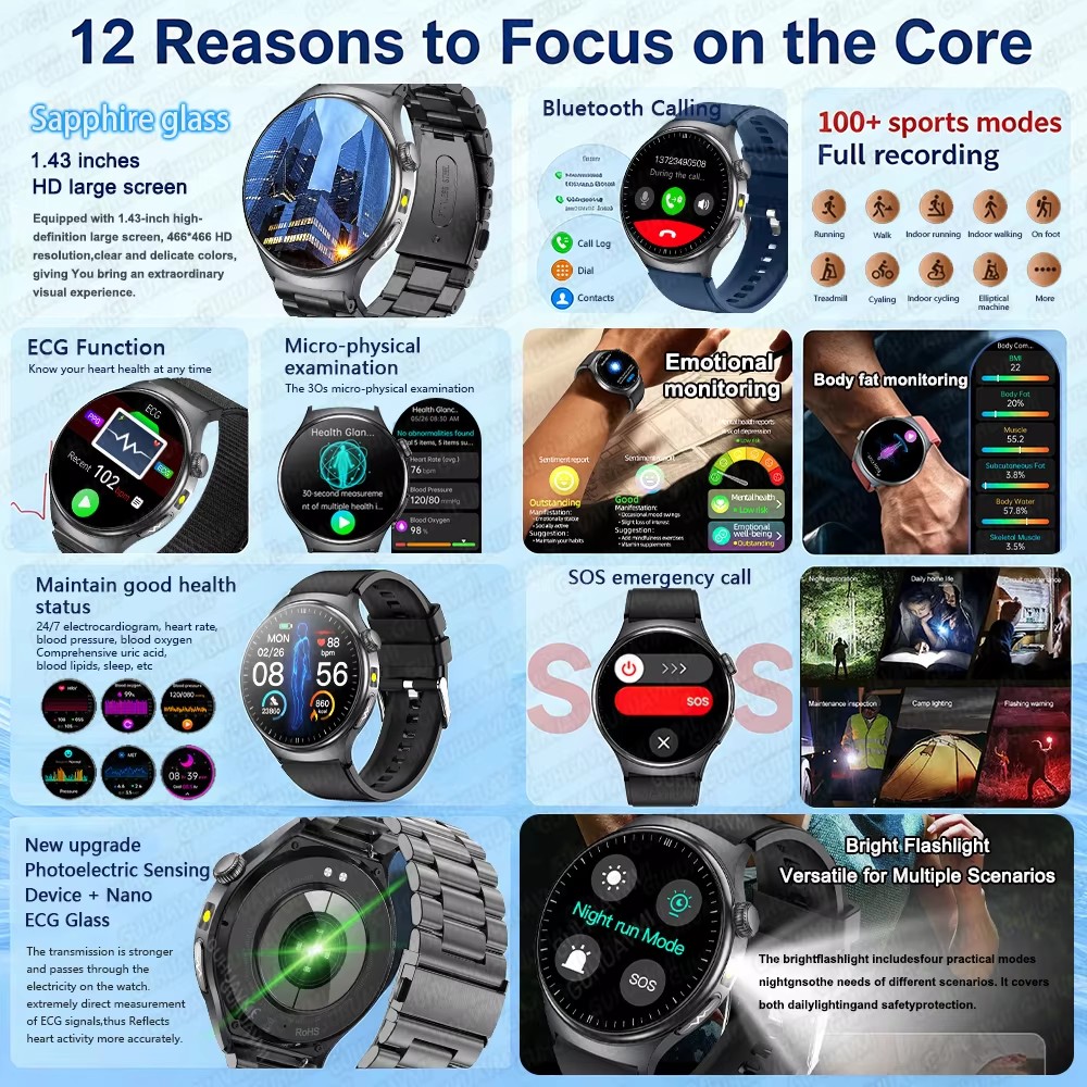 Nuevo Reloj Inteligente 2026 c - Smartwatch Online Watches For Men reseña y precio