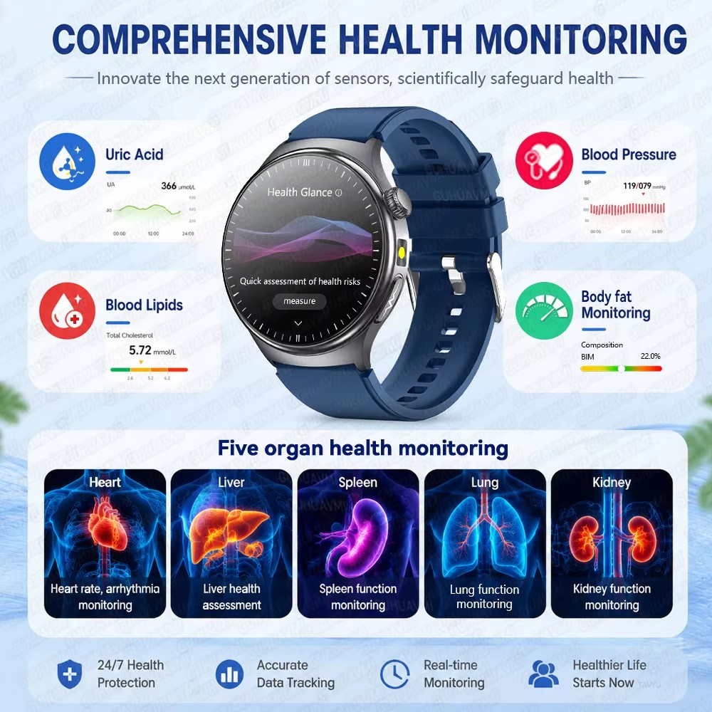 Nuevo Reloj Inteligente 2026 c - Smartwatch Online Watches For Men reseña y precio