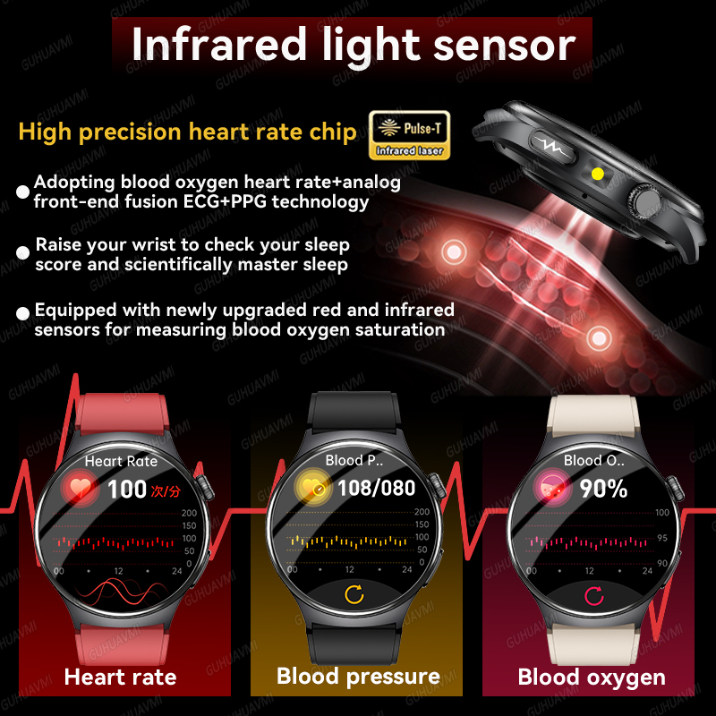 Reloj Inteligente 2026 con Dia - Smartwatch Professional Watches For Men reseña y precio