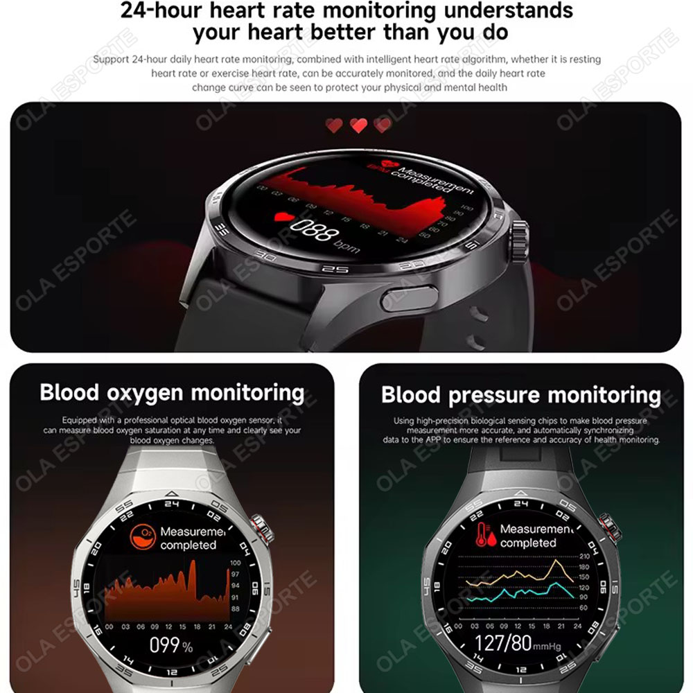 Nuevo Reloj Inteligente Watch  - Smartwatch Watches For Men With Gps reseña y precio