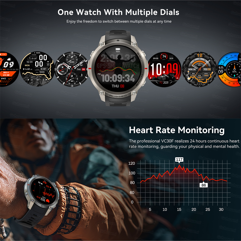 Nuevo Reloj Inteligente GPS de - Altimeter Compass Watch reseña y precio