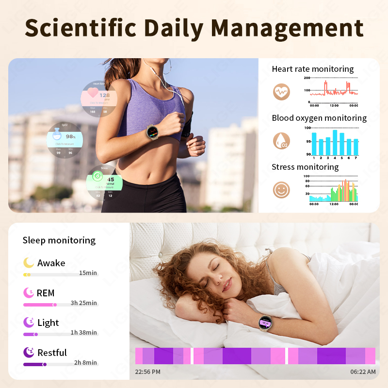 LIGE GPS reloj inteligente mon - Smartwatch Watches For Women With Gps reseña y precio