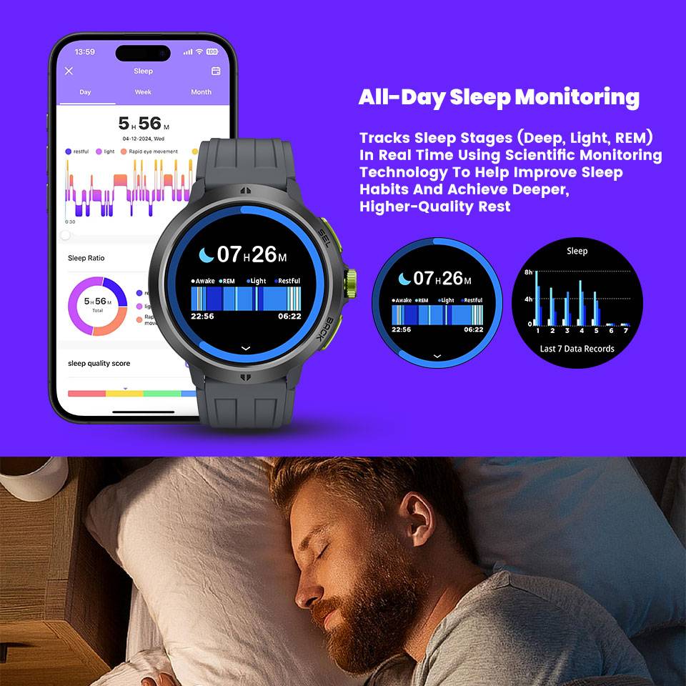Reloj inteligente LEADOYS C33  - Smartwatch Running Watches For Men reseña y precio