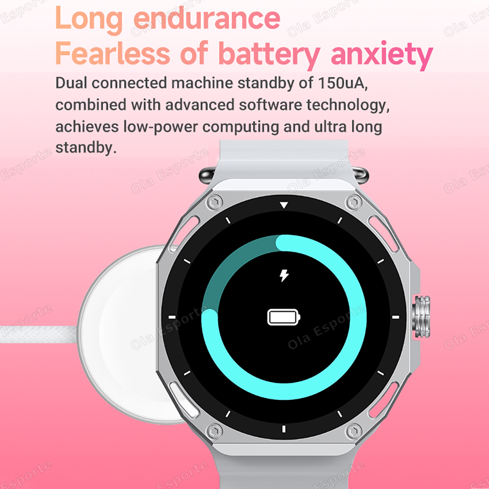 Reloj inteligente hombres muje - Smartwatch Watches For Women With Gps reseña y precio