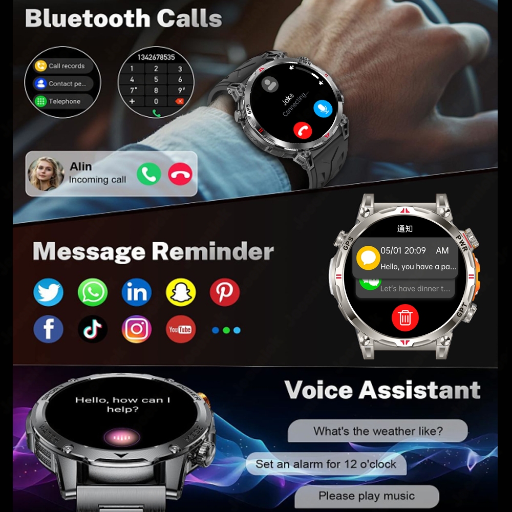 Nuevo reloj inteligente deport - Smartwatch Running Watches For Men reseña y precio
