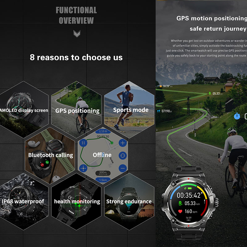 Reloj inteligente con GPS para - Smartwatch Online Watches For Men reseña y precio