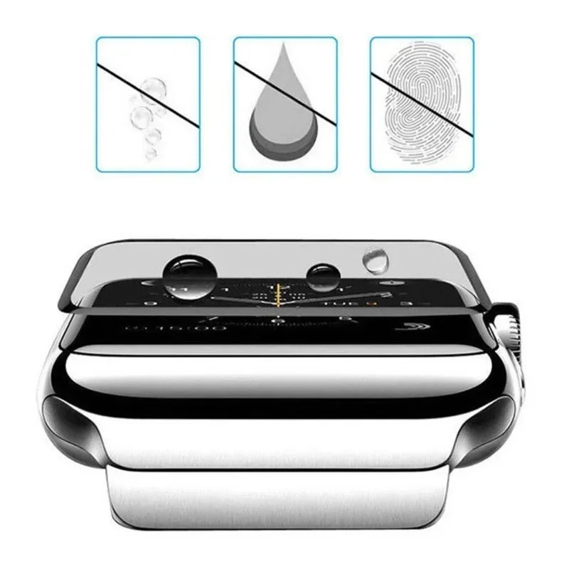 Protector de pantalla adecuado - Apple Watch Band reseña y precio